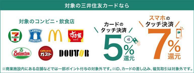 画像内にモスバーガーがありませんが、対象店舗です