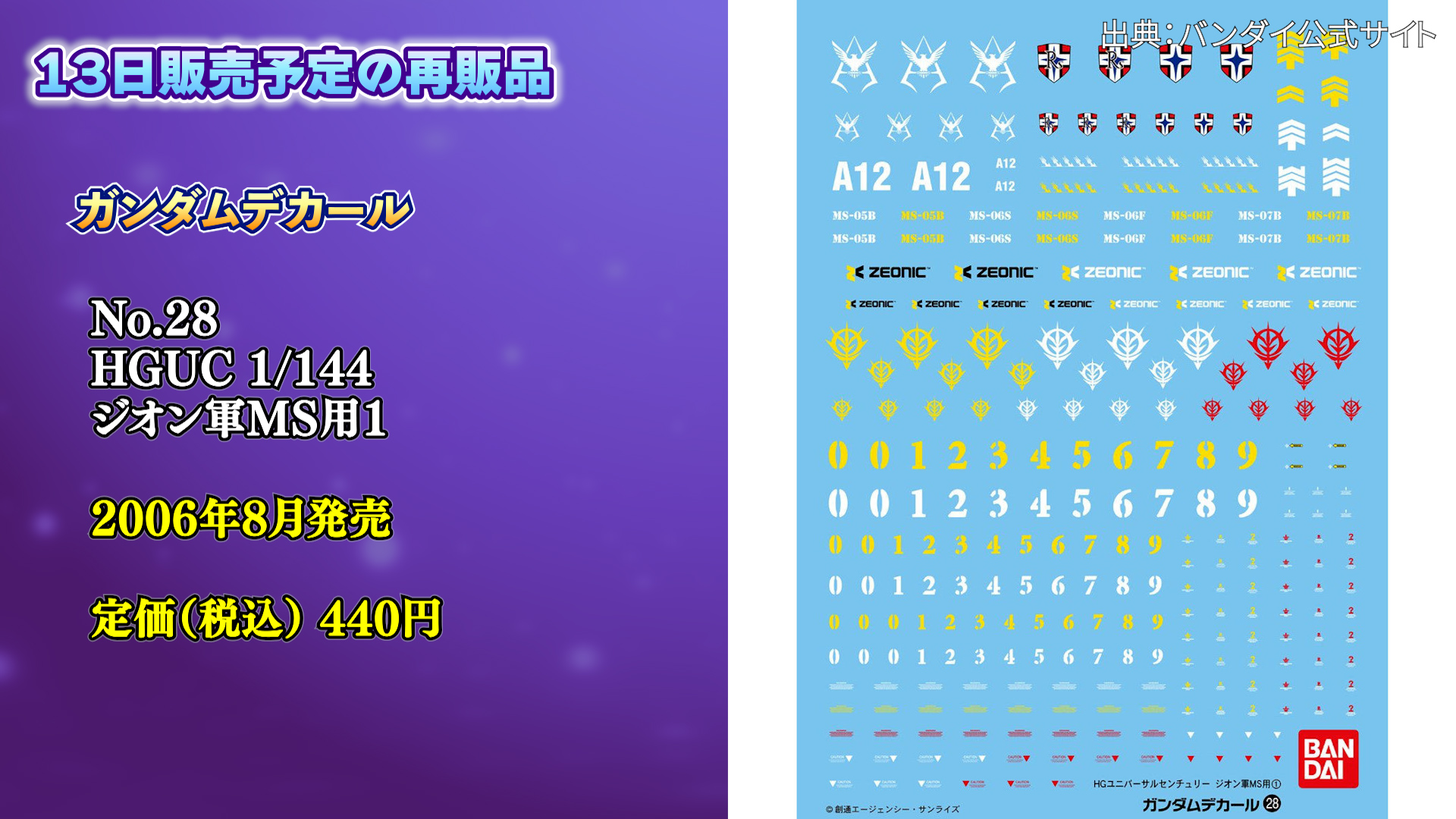 あえて言わせてもらおう！「ガンプラの再販はない」と！7月13日に再販