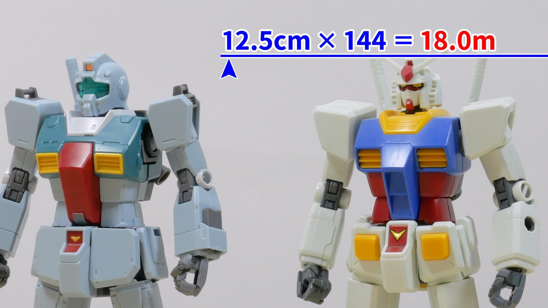 #在庫限りの大放出！プレバン スレッガー搭乗機 デザ―トカラーVer．4機セット 在庫限りの大放出！プレバン スレッガー搭乗機 デザ―トカラーVer