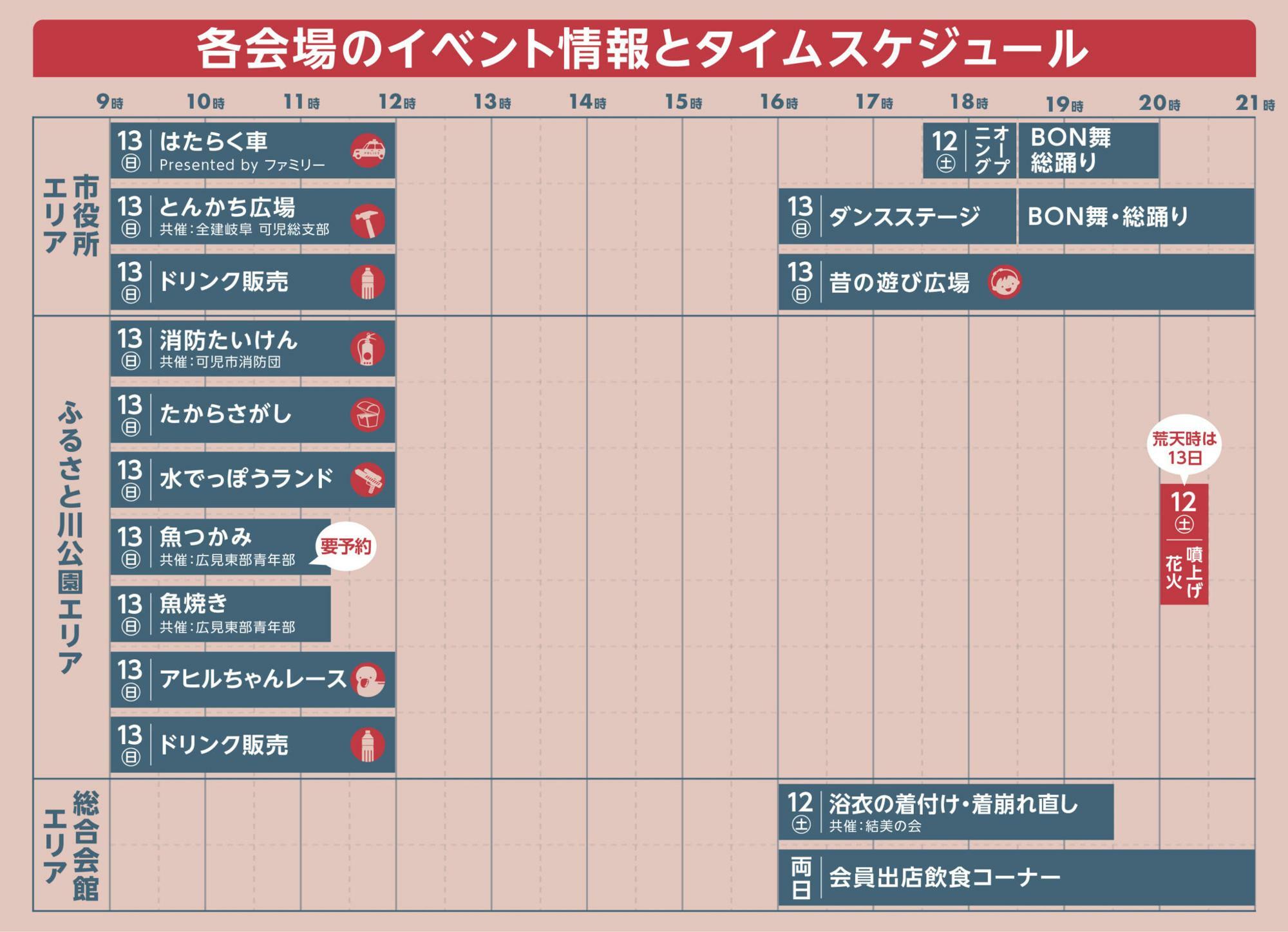 画像提供・可児夏まつり2023実行委員会様