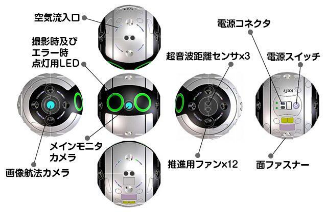 自律移動型船内カメラ「int-ball」　出典：JAXA