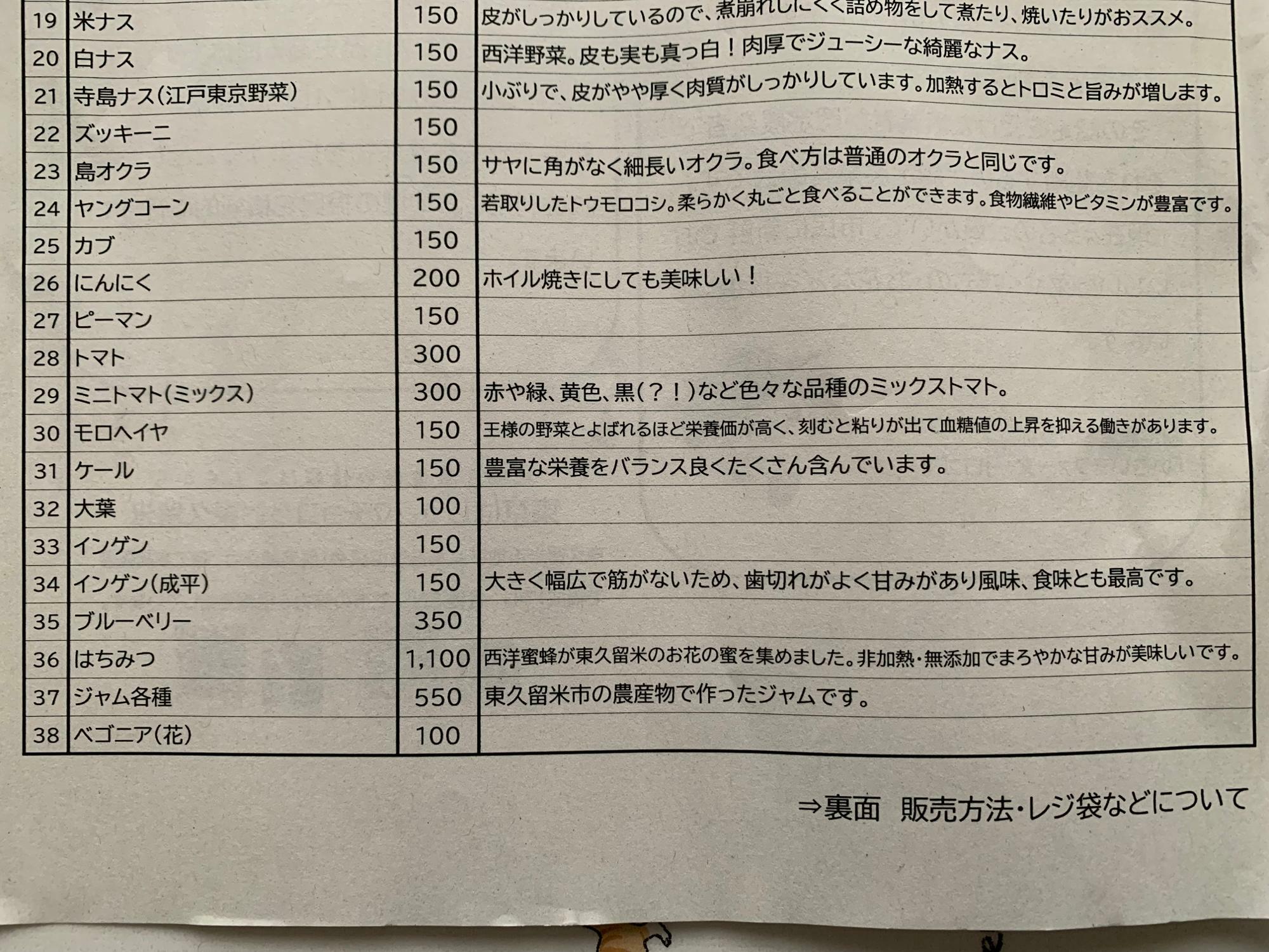 東久留米市】7月1日（土）に開催された「地場産農産物の夕市」へ行っ