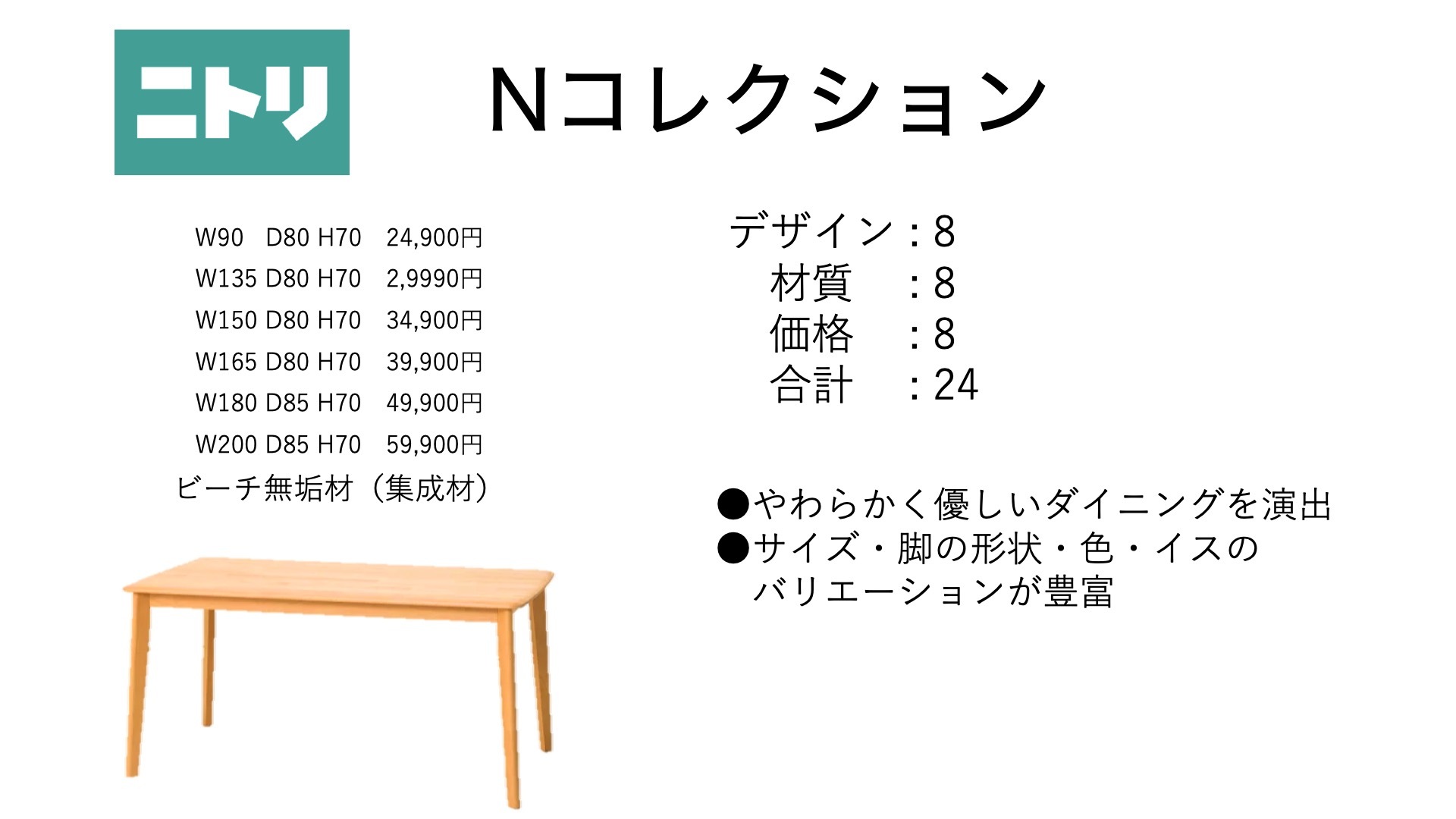インテリアアドバイザーがガチで選んだ】IKEA・無印・ニトリの インテリアアドバイザーがガチで選んだ】IKEA・無印・ニトリの