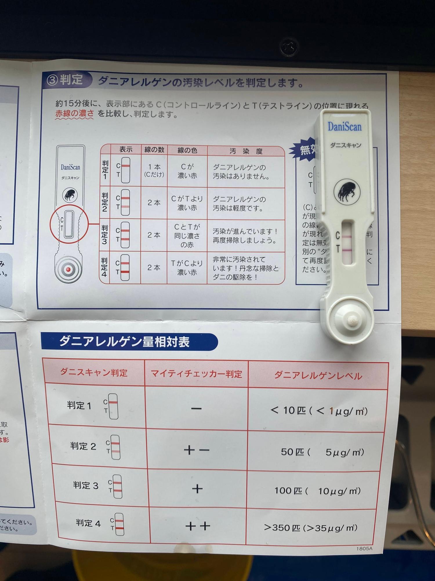 非常に汚染されている我が家のマットレス…。