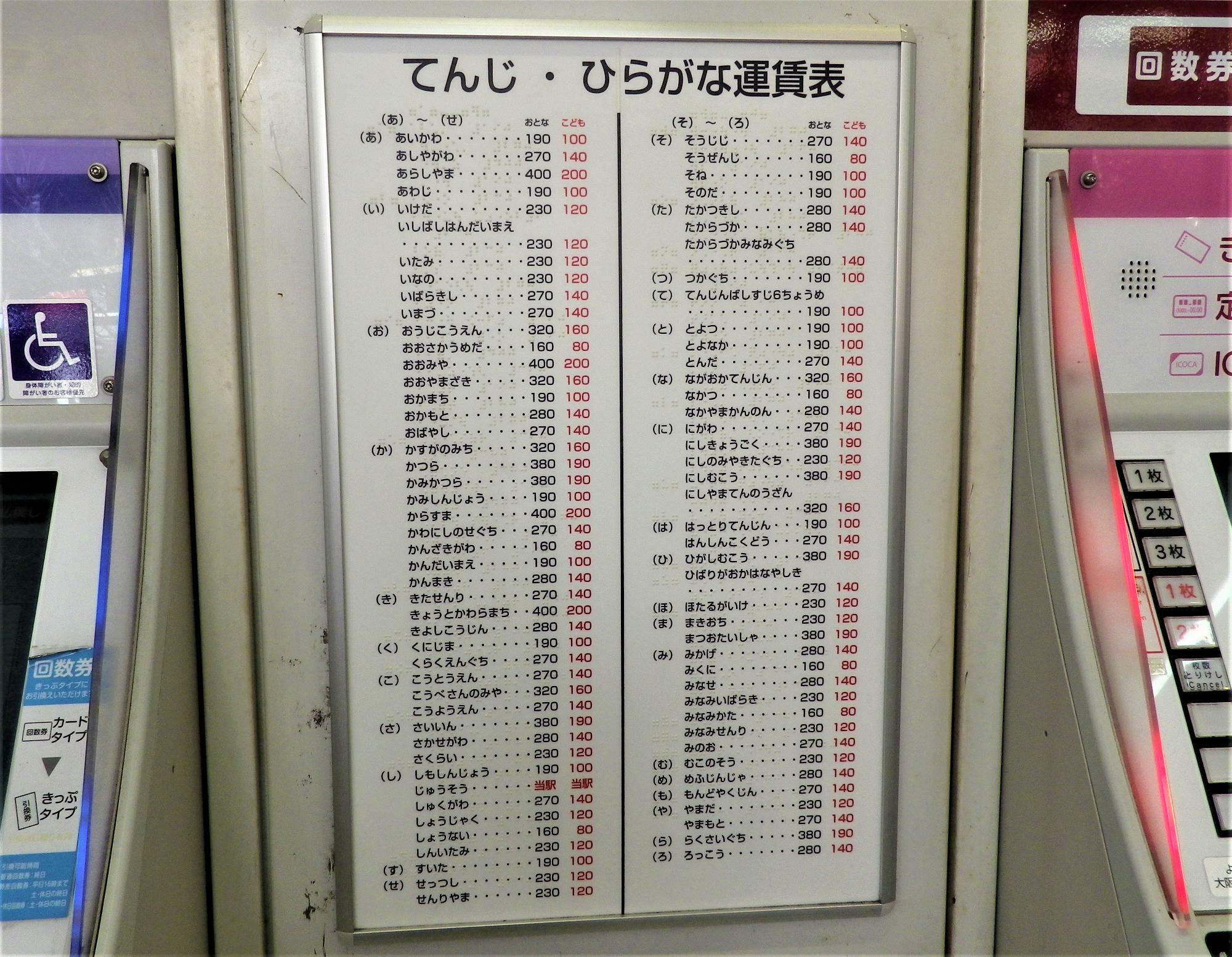 券売機の横にある「点字・ひらがな運賃表」。