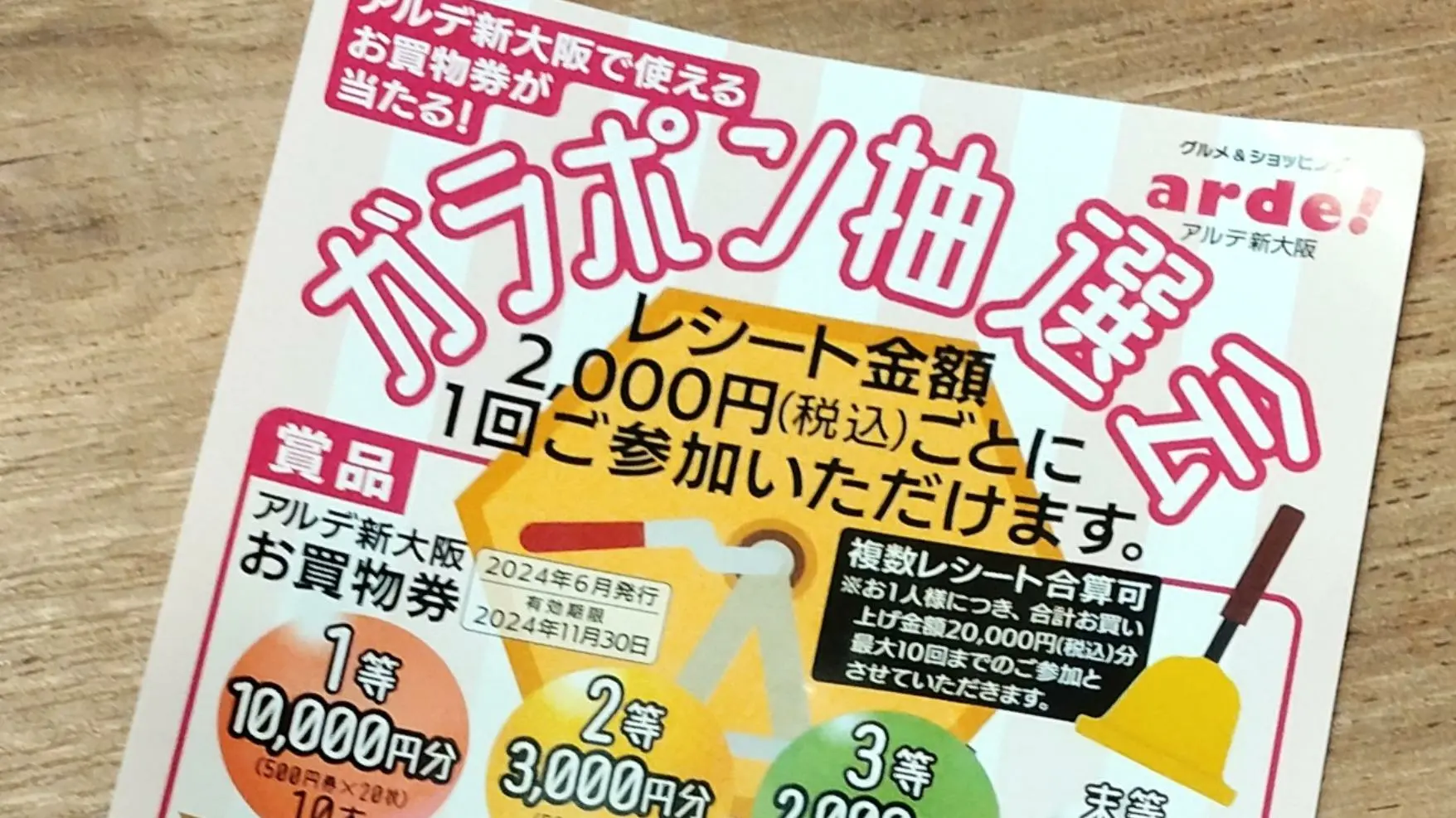 大阪市淀川区】賞品はお買物券「アルデ新大阪ガラポン抽選会」6月11日12日抽選。レシート2000円（竹内由紀子） - エキスパート -  Yahoo!ニュース