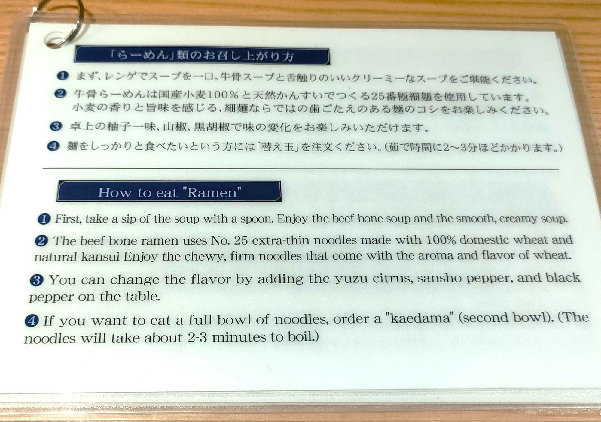 食べ方の説明です。