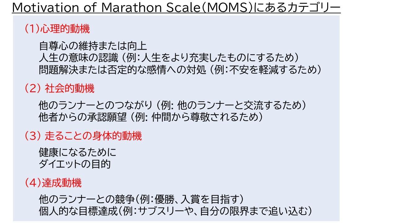 Motivation of Marathon Scalesにおける４つのカテゴリー:Masters KS et al.Res Q Exerc Sport.1993より改