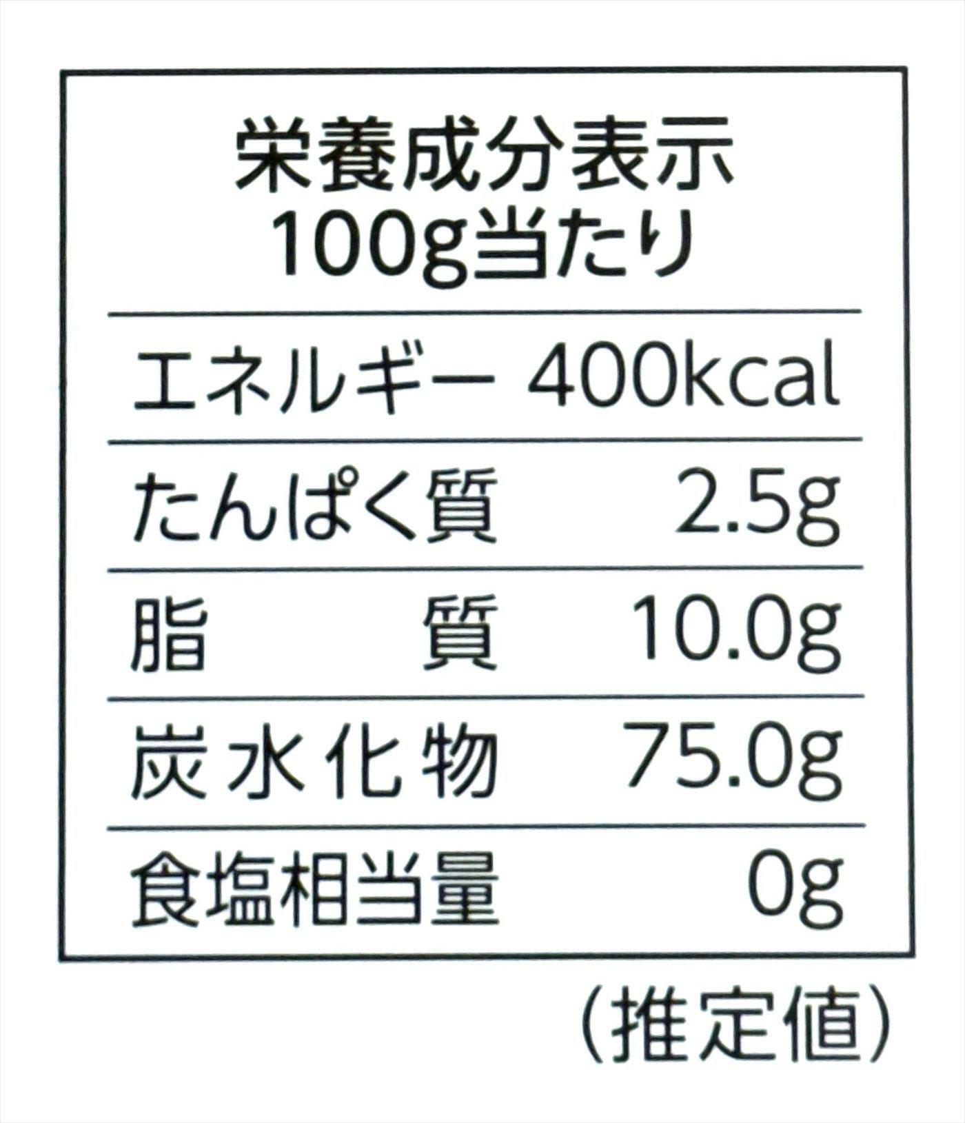 1箱全部食べると800Kcal！