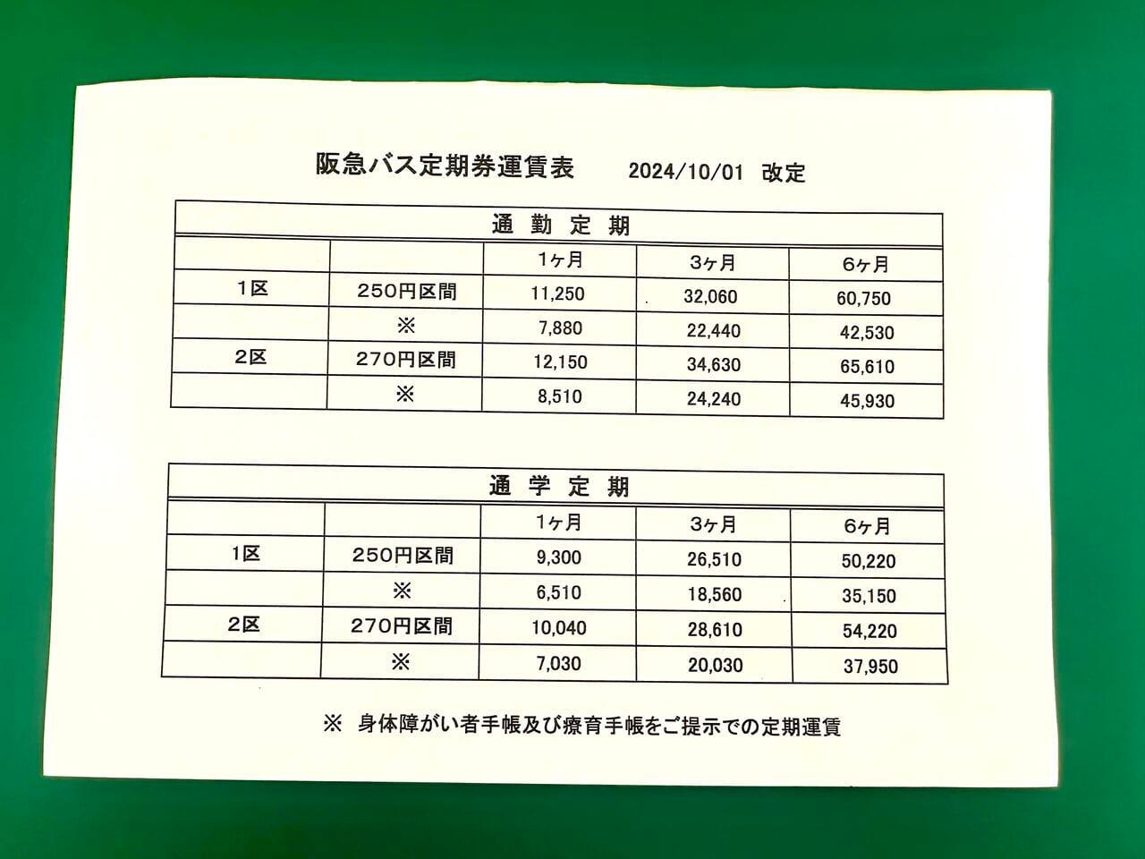 【新価格表：2024年10月1日からスタート】