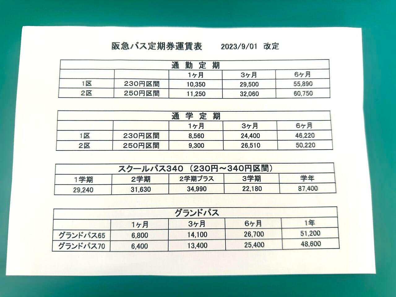 【2024年9月30日までの価格表】