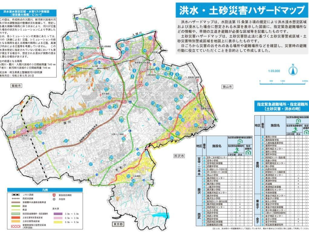 画像提供：入間市危機管理課様