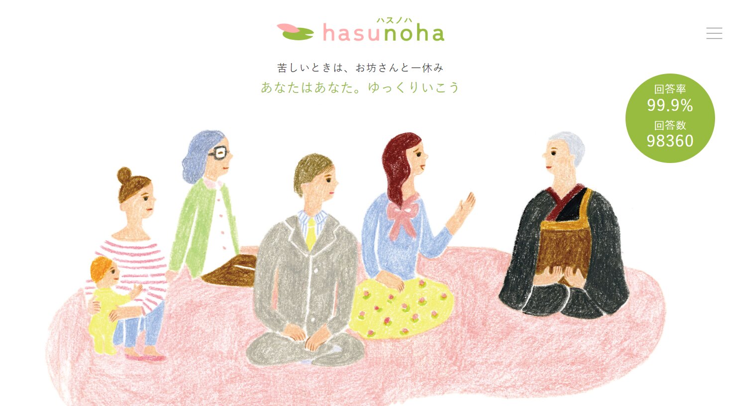「hasunoha」サイト　トップページ