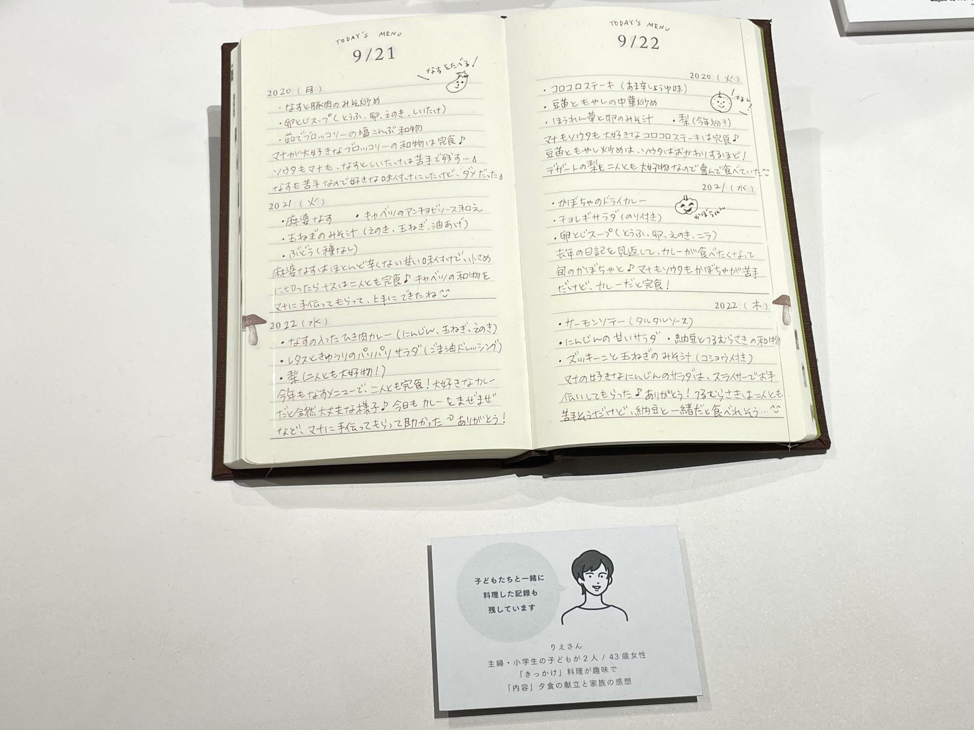 プロフィールを想定して書かれた連用日記の記入見本。デザインフィル社内の人が書いたとのこと。