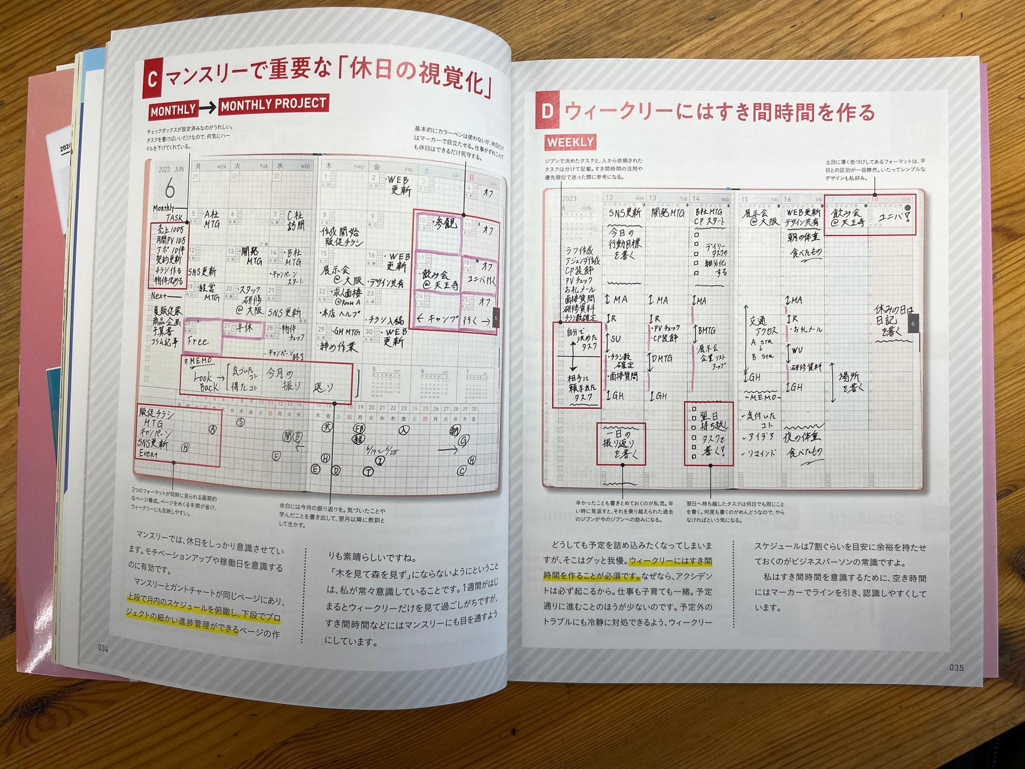 マンスリーとウィークリーの活用例。こういうユーザー事例が本書には多数掲載されている