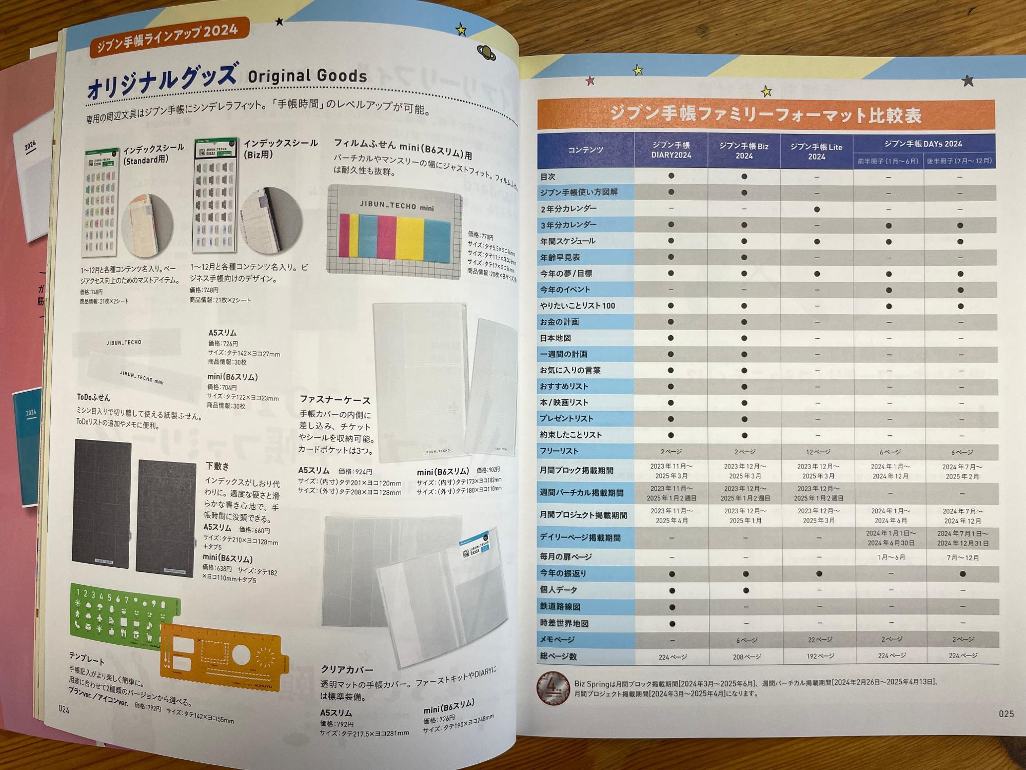 「オリジナルグッズ」の紹介ページ。とくにテンプレートや、ToDoふせんなどは他の手帳にも応用しやすい