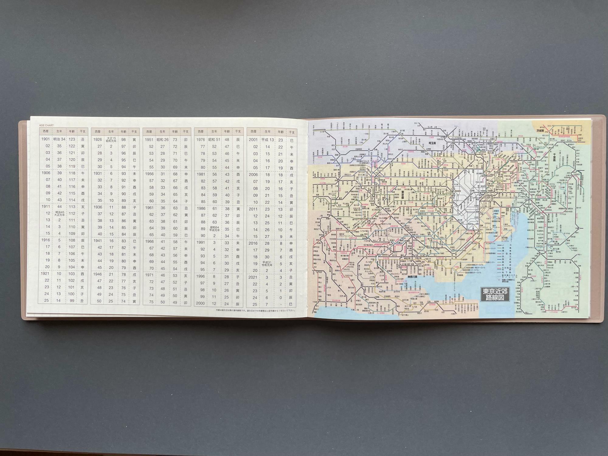 巻末の便覧。年齢早見表、東京広域路線図、大阪広域路線図に、各都市の地下鉄路線図が掲載されている