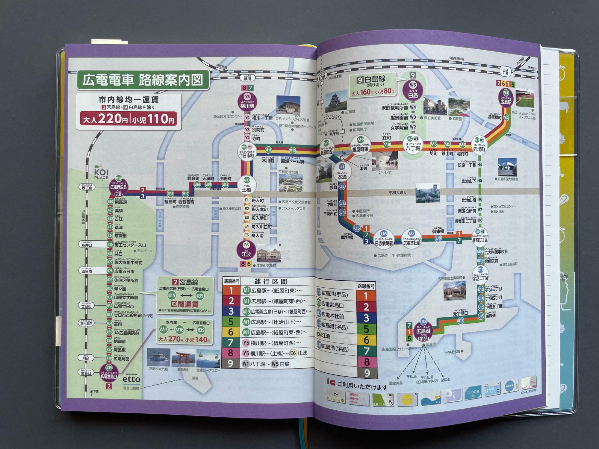 市内と近郊の路線図を掲載。最近のビジネスパーソン向け手帳では路線図が省かれていることも多い。だがこれはしっかり掲載されていて心強い。かつ便利。