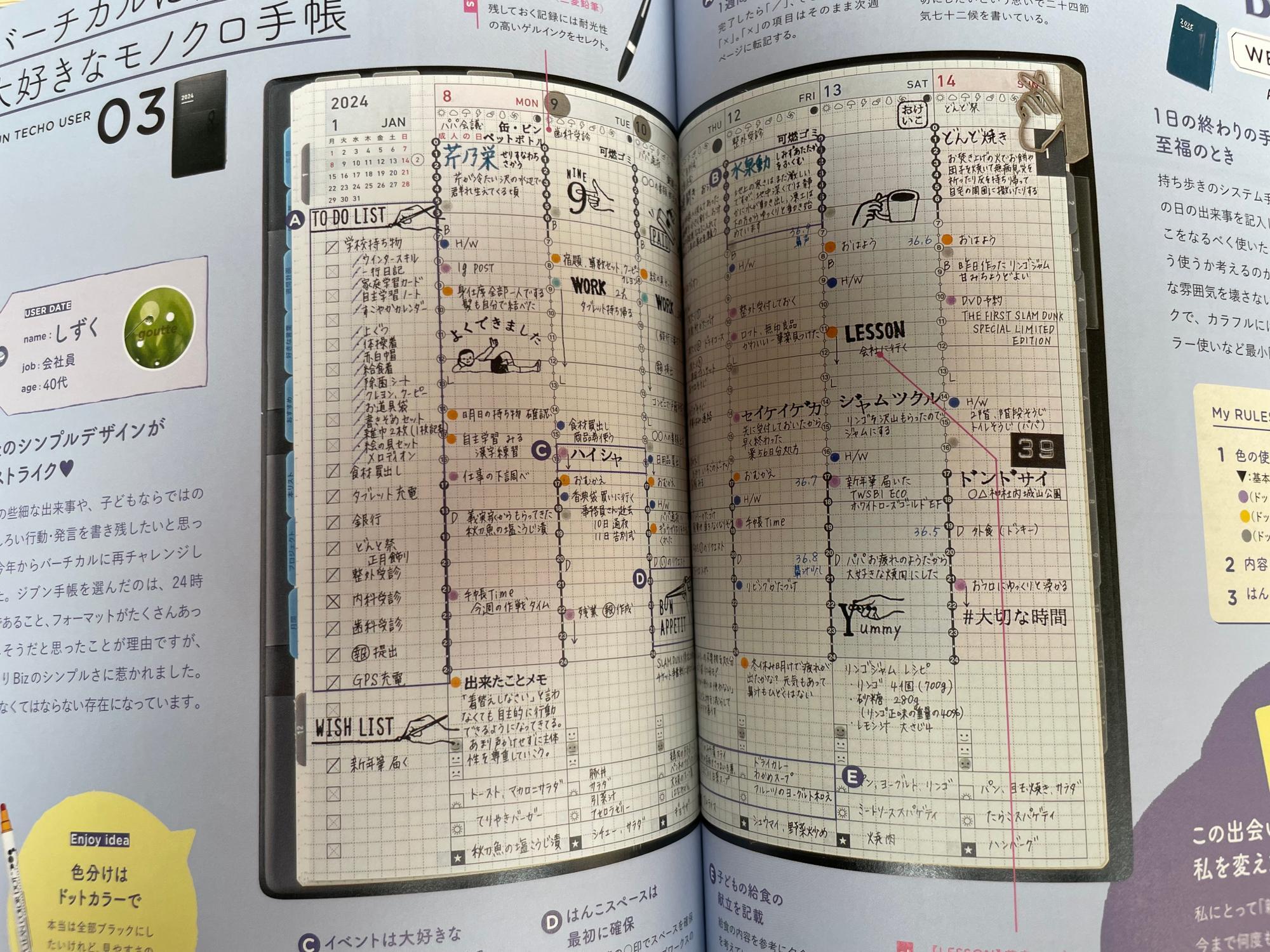 見開き1週間のバーチカル式の記入例。同じ形式の他の手帳でも応用ができることがたくさんある。