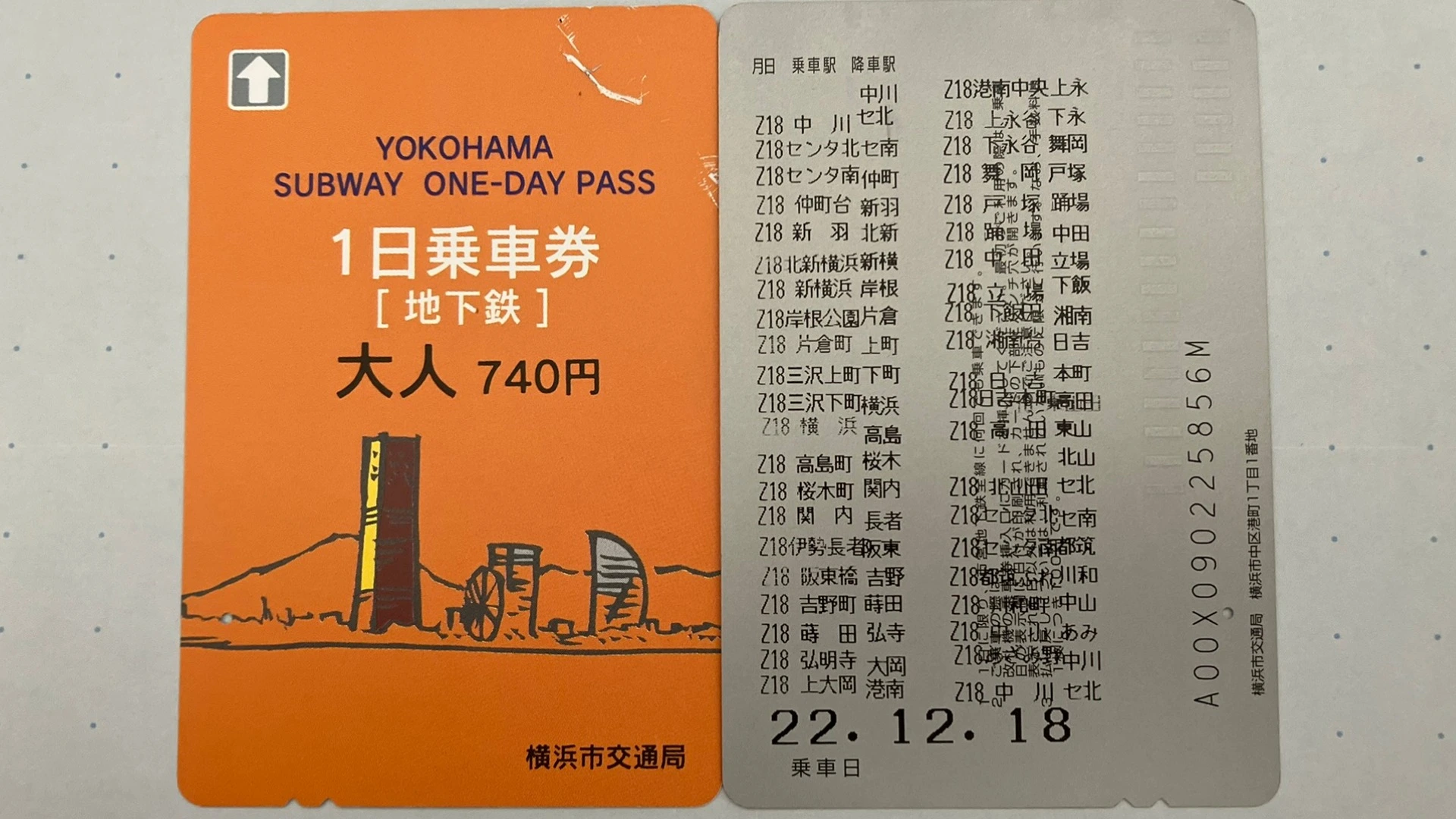 磁気カード時代｢1日乗車券｣で横浜市営地下鉄､全駅下車に挑戦（鉄道乗蔵