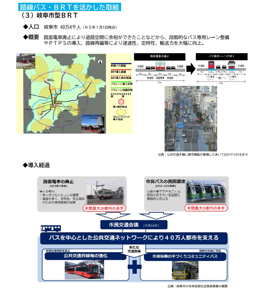 出典：高知市地域公共交通あり方検討結果報告書　令和５年７月 28 日高知市地域公共交通あり方検討会