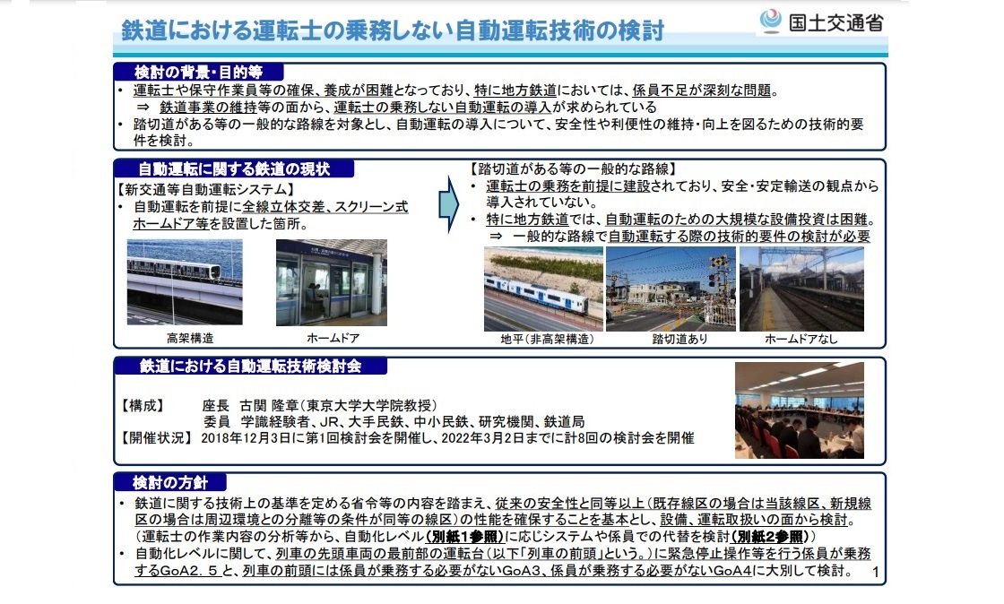 （出典：鉄道における自動運転技術検討会のとりまとめ（概要） 国土交通省）