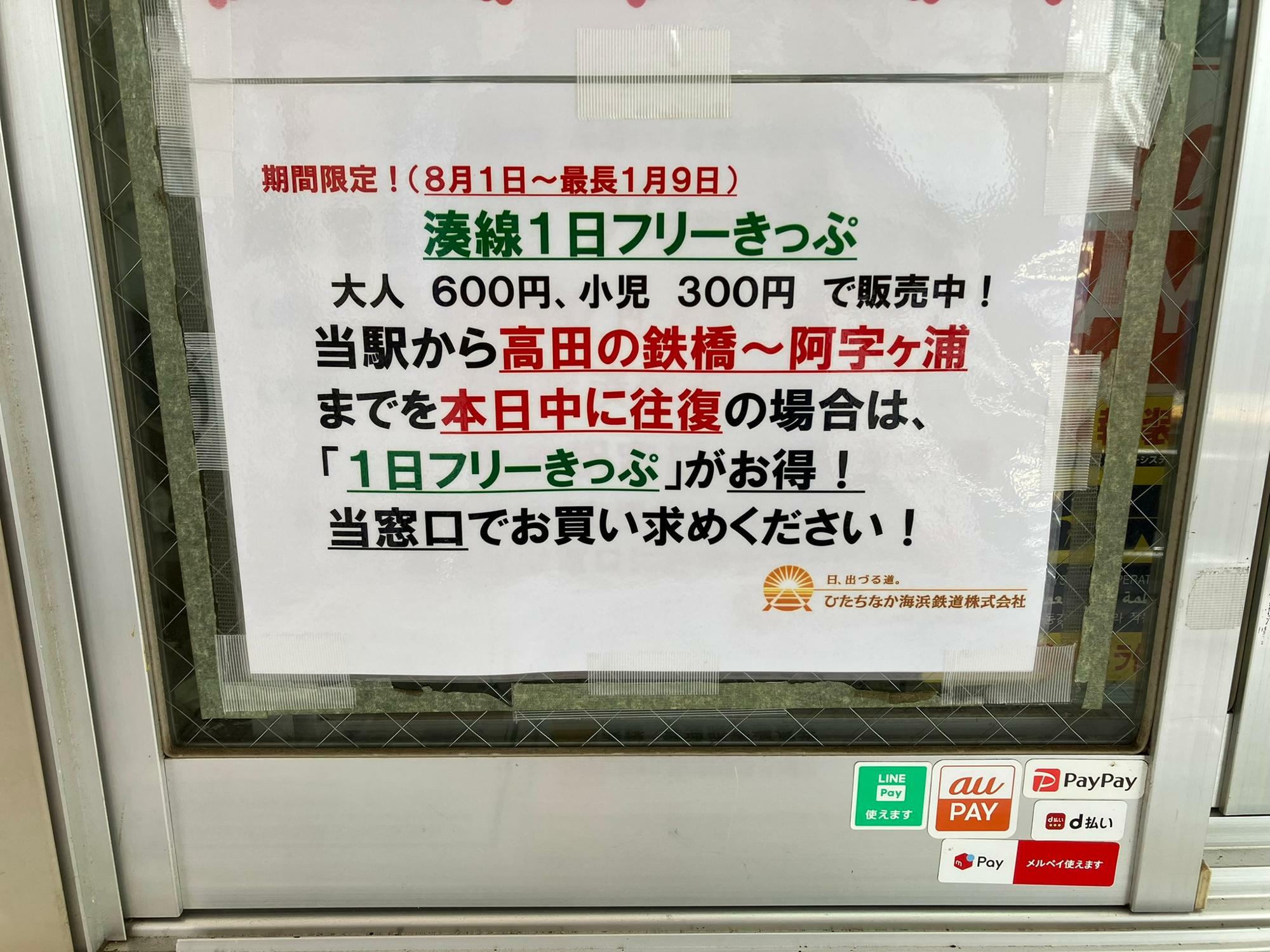 ひたちなか海浜鉄道の勝田駅窓口には、期間限定でフリー切符が割引となる案内が掲示されていた（筆者撮影）