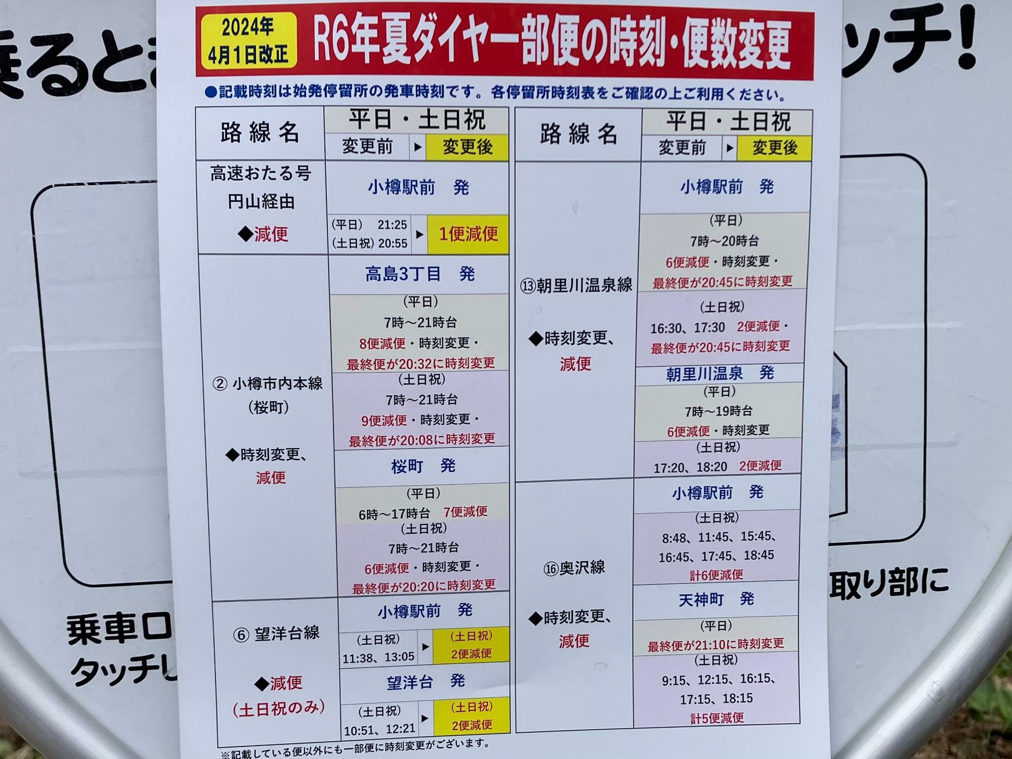 小樽市内のバス停に掲示された減便を伝える案内（筆者撮影）