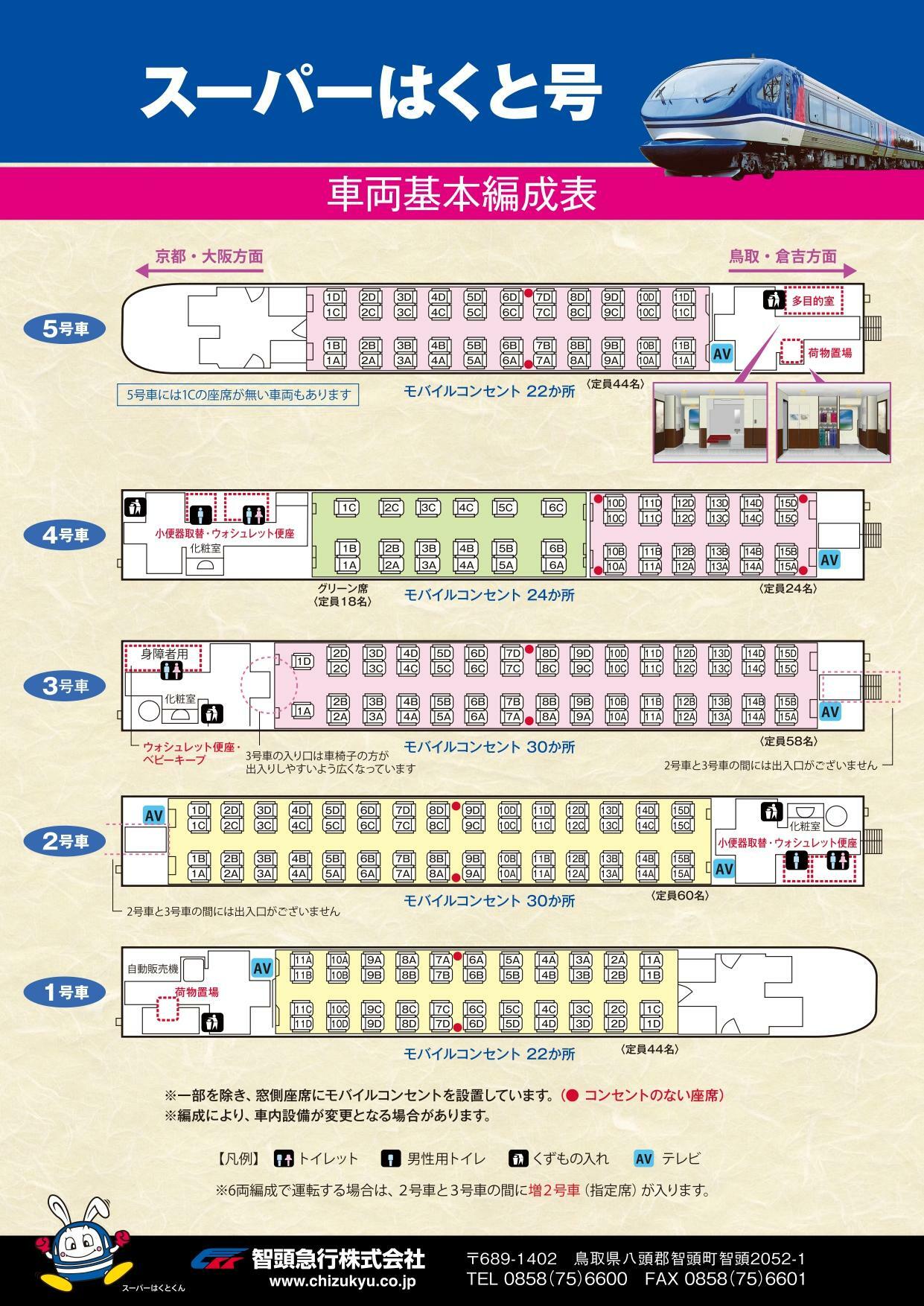 特急スーパーはくと号座席表（画像：智頭急行HPより引用）