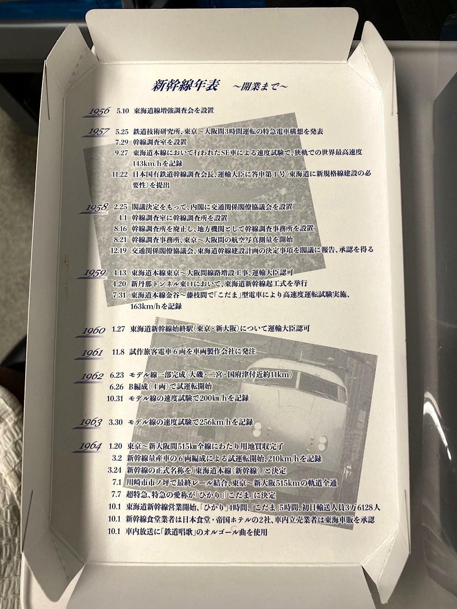 この年表は1964年までです。狭軌での世界最高速度143km/hを記録などディープすぎる！