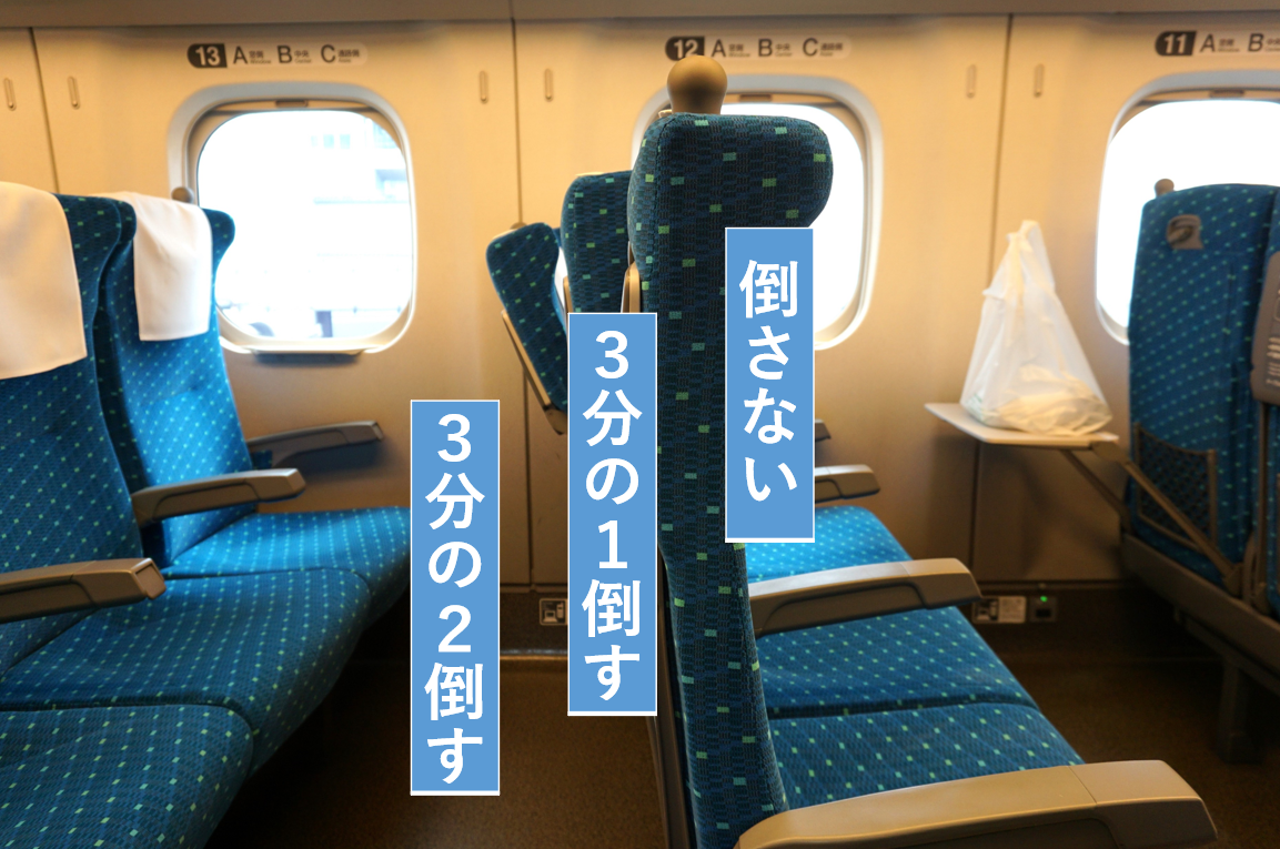 新幹線シート 2人掛けシート 座席 リクライニングシート