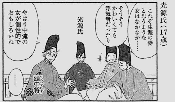 引用　『マンガでわかる源氏物語』／画　亀小屋サト、サイドランチ