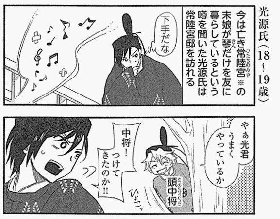 引用　『マンガでわかる源氏物語』／画　亀小屋サト、サイドランチ