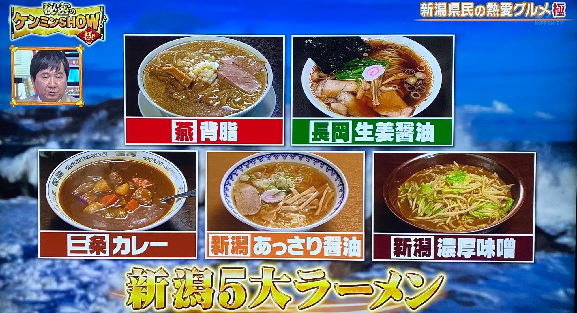 ケンミンショウ 