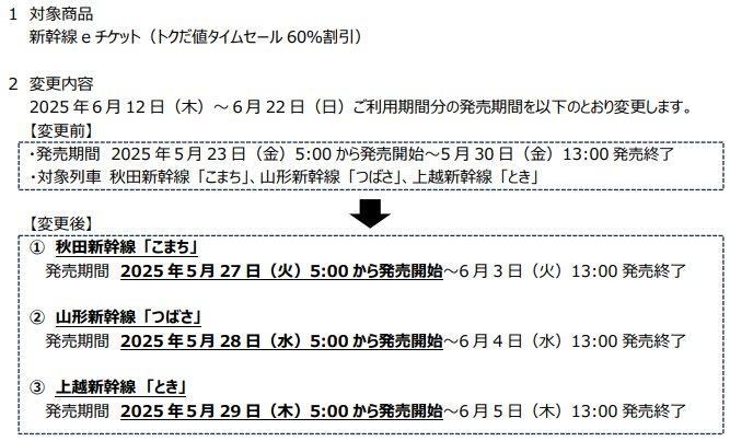 新幹線60％OFFタイムセールの裏技！東京ー仙台が6,350円