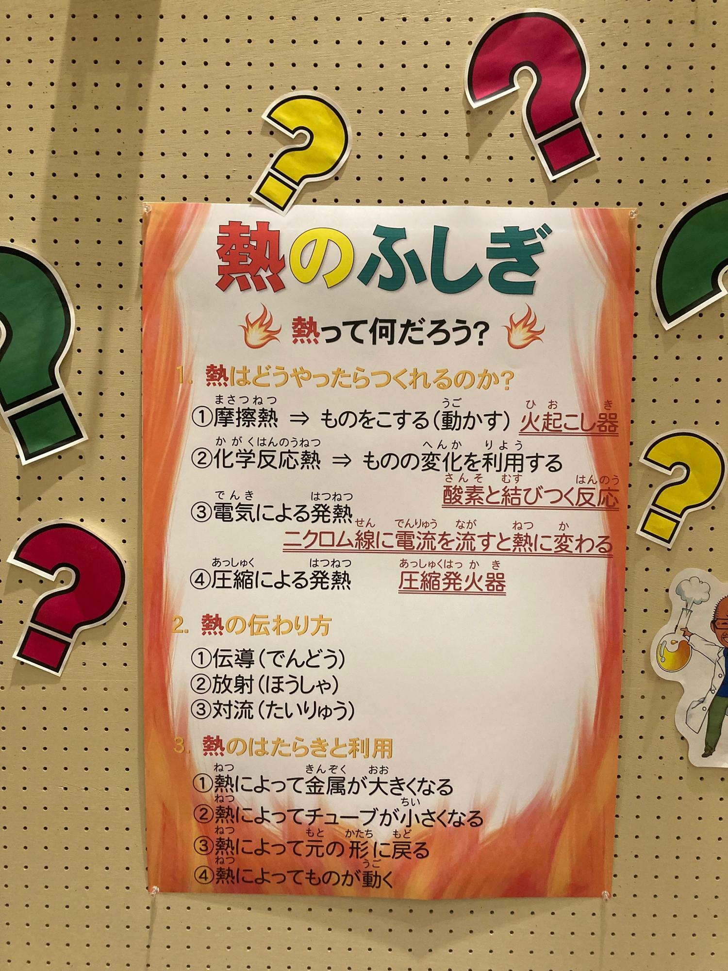 サイエンスショー「熱のふしぎ」のプログラムの詳細