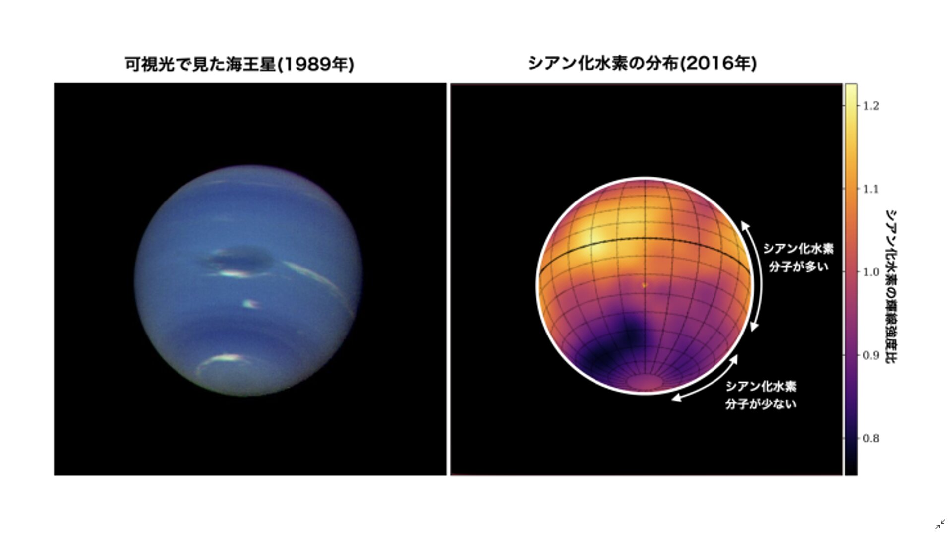 左Credit:NASA/JPL、右Credit:東京大学
