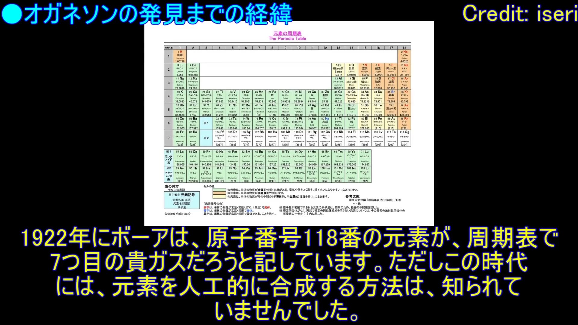 史上最重量の元素「オガネソン」と、理論上の上限値「ウンセプト 史上最重量の元素「オガネソン」と、理論上の上限値「ウンセプト