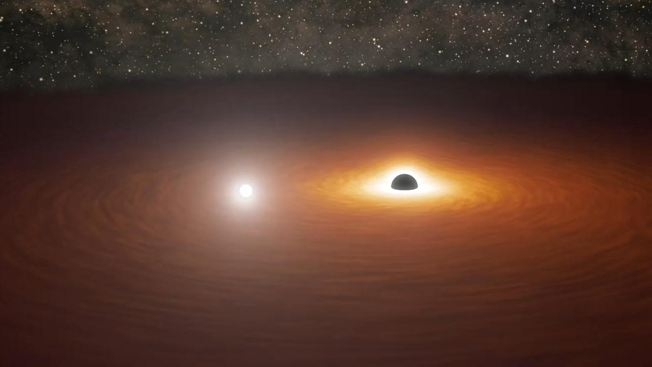 ヒランヤ　プラーナ北極星 小さい方ですら太陽の1億倍!?「宇宙最大級のブラックホール連星