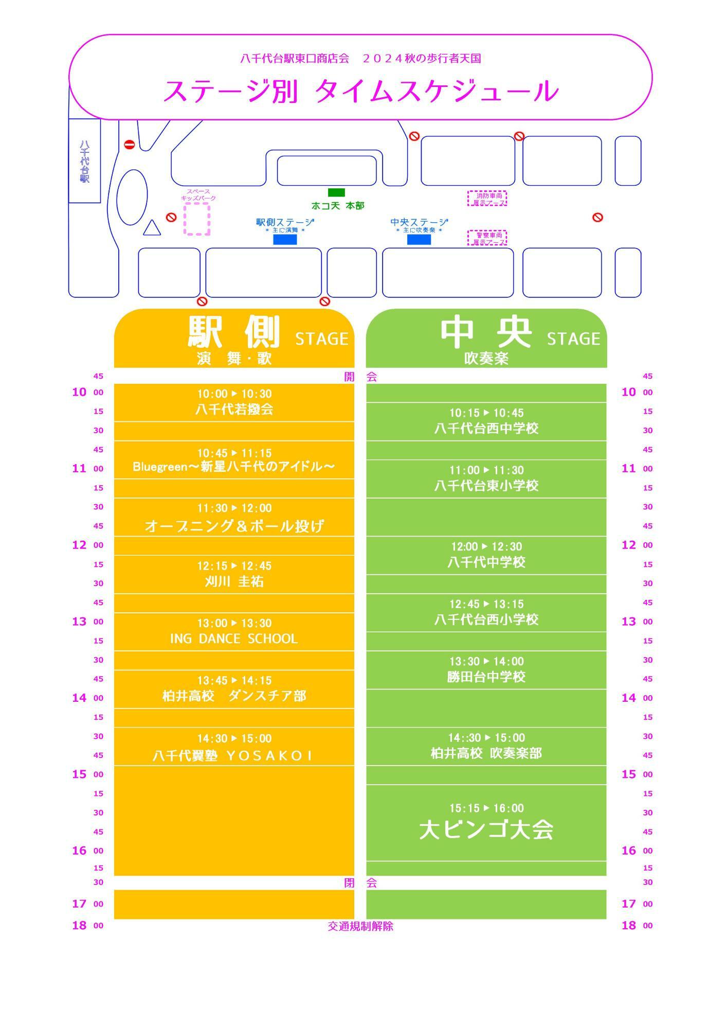 画像提供：八千代台駅東口商店会