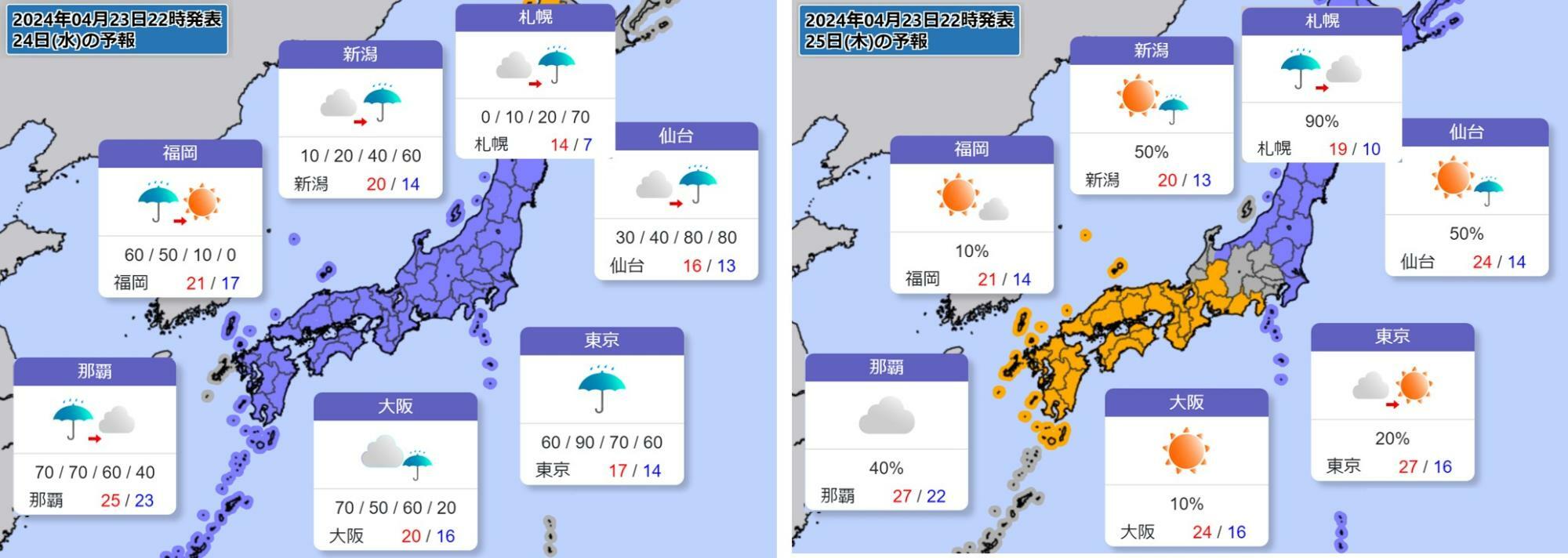 （左）24日、（右）25日の予報（気象庁HPを元に作成）。関東や東北・北海道で気温変化が激しくなる。