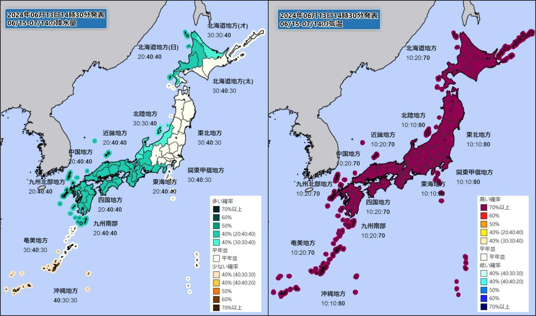 1か月予報の（左）降水量と（右）気温（気象庁HPより）