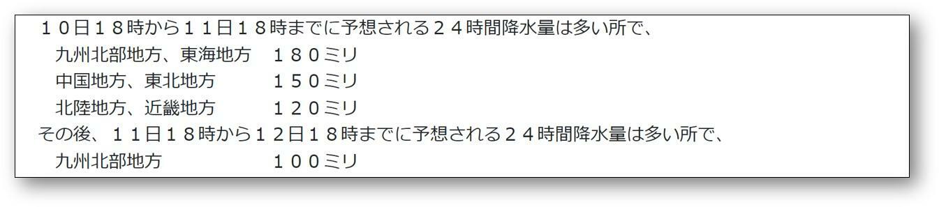 予想降水量（気象庁HPより）。最新の情報は必ず気象庁HPで確認を。