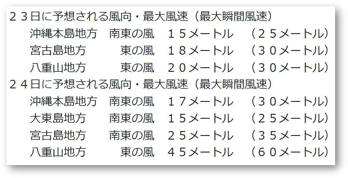 23～24日に沖縄県内で予想される風（気象庁HPより）。最新の情報は必ず気象庁HPで確認を。