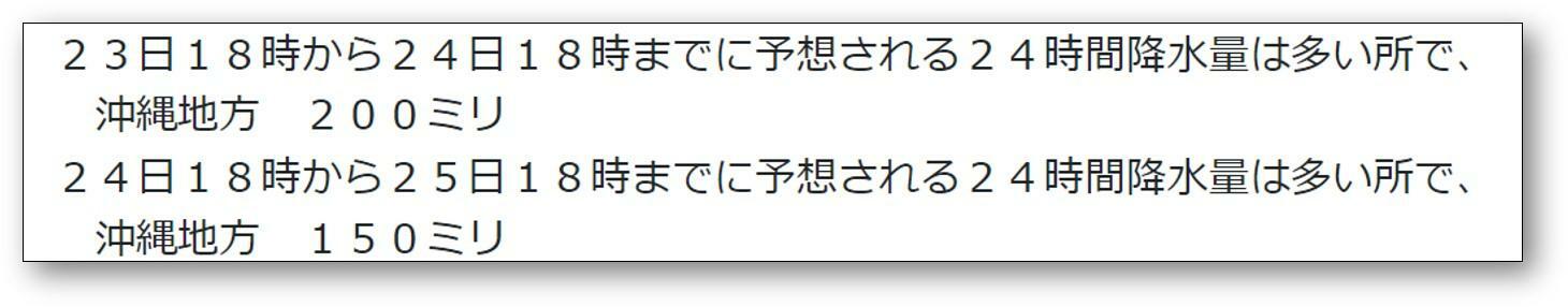 25日にかけての降水量予想（気象庁HPより）