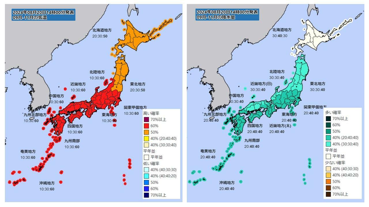 3か月予報（気象庁HPを元に作成）。