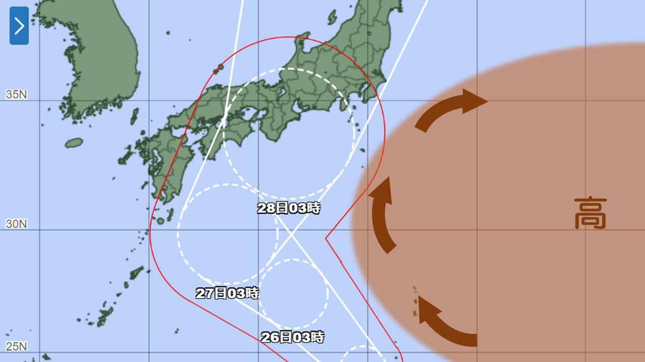 台風と高気圧の縁辺流（気象庁HPを元に作成）。