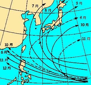 月ごと見た台風の経路の傾向（気象庁HPより）。