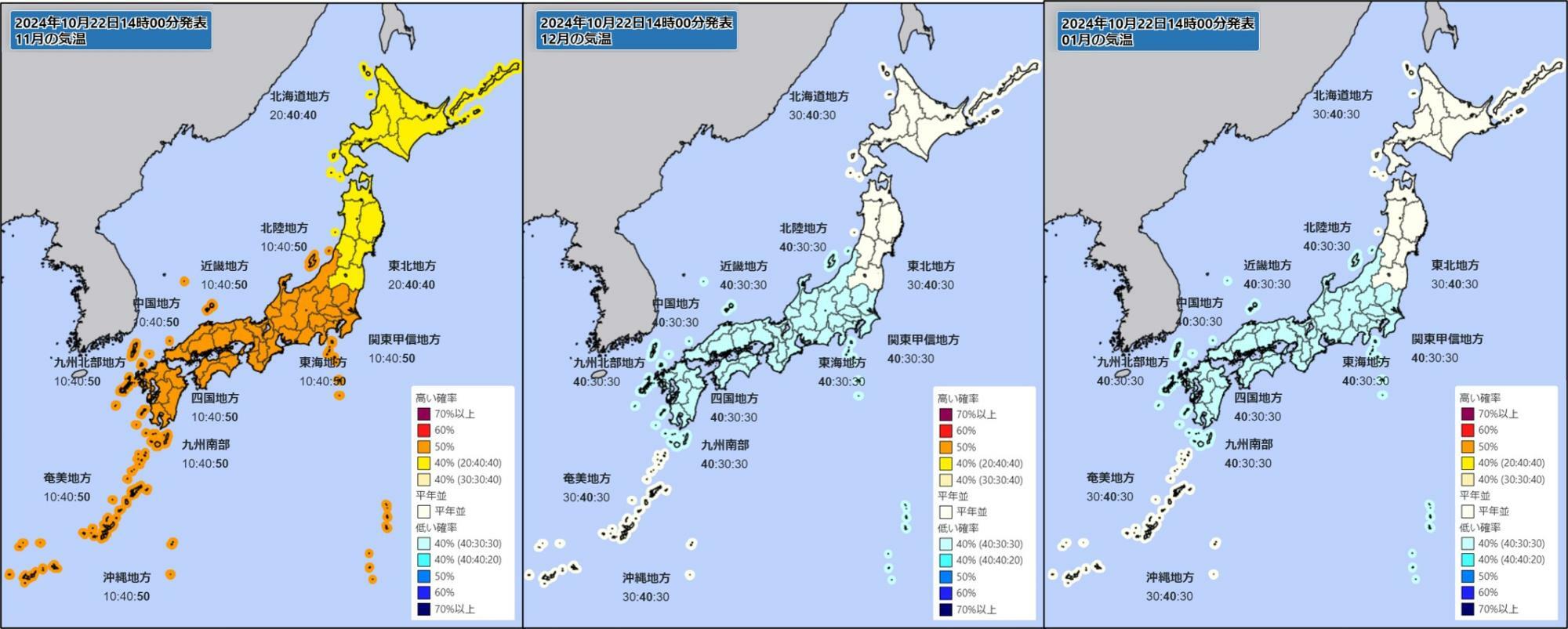 10月22日発表の3か月予報の気温予想（気象庁HPを元に作成）。