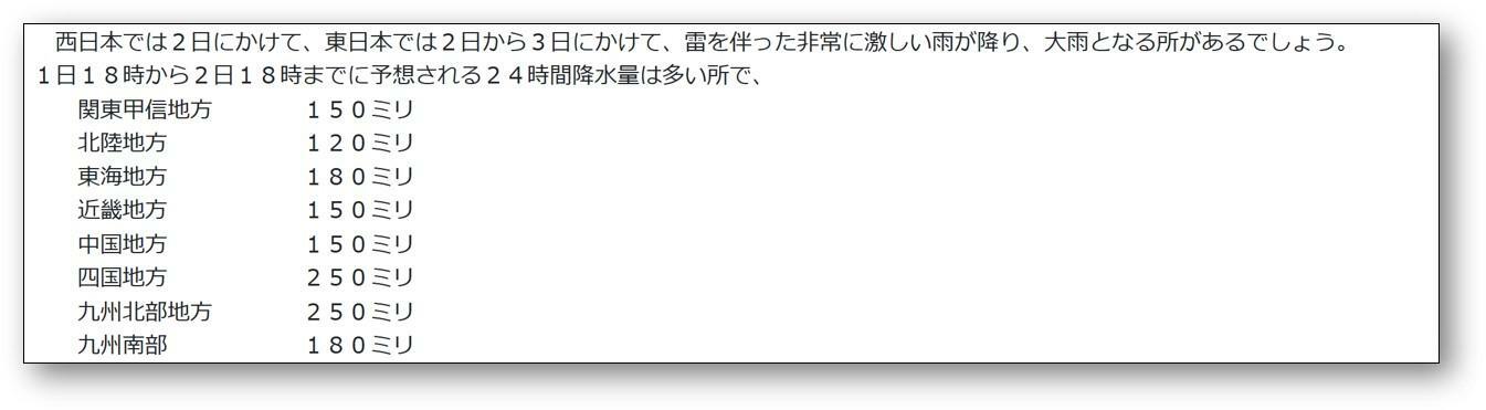 予想降水量（気象庁HPより）。